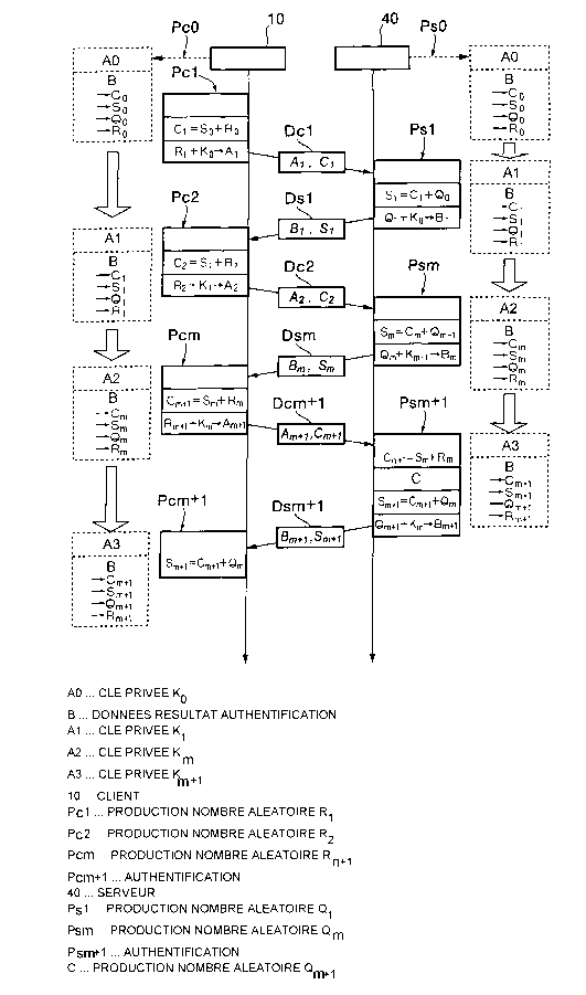 A single figure which represents the drawing illustrating the invention.